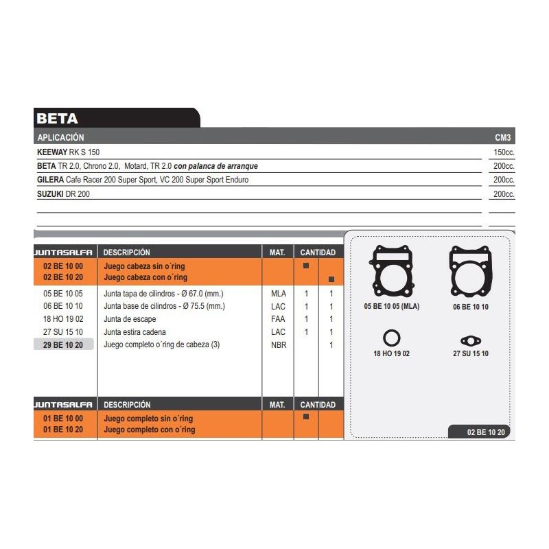 JUNTA CABEZA CILINDRO BETA MOTARD 2.0 C- O RING