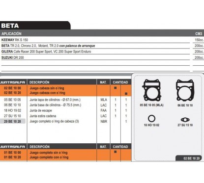 JUNTA CABEZA CILINDRO BETA MOTARD 2.0 C/O' RING