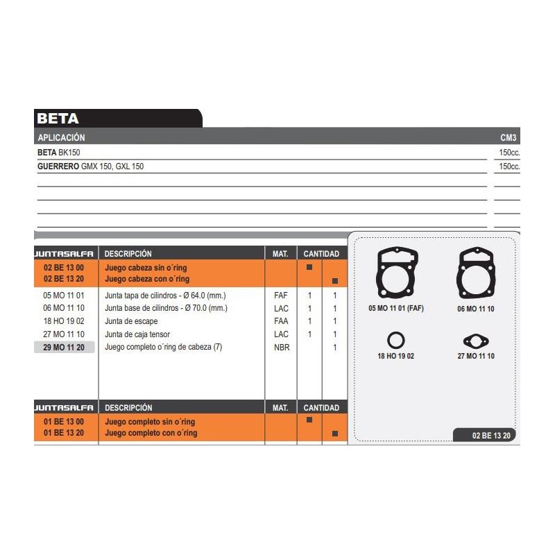 JUNTA CABEZA CILINDRO HONDA NX 150 GMX 150/BETA BK 150 C/O'RING