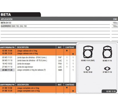 JUNTA CABEZA CILINDRO HONDA NX 150 GMX 150- BETA BK 150 C- ORING