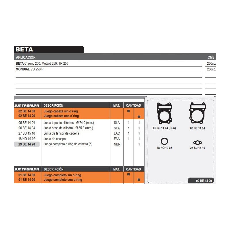 JUNTA CABEZA CILINDRO BETA MOTARD 250 S/O'RING