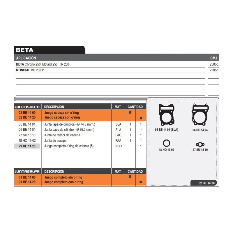 JUNTA CABEZA CILINDRO BETA MOTARD 250 S- ORING