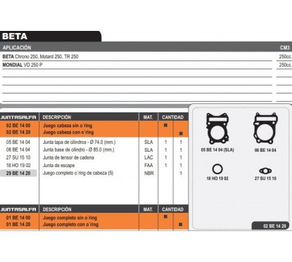 JUNTA CABEZA CILINDRO BETA MOTARD 250 S- ORING