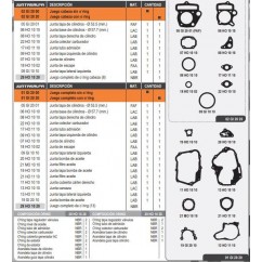 JUNTA CABEZA CILINDRO GILERA SMASH-  TRIP 83mm C- ORING (ALFA)