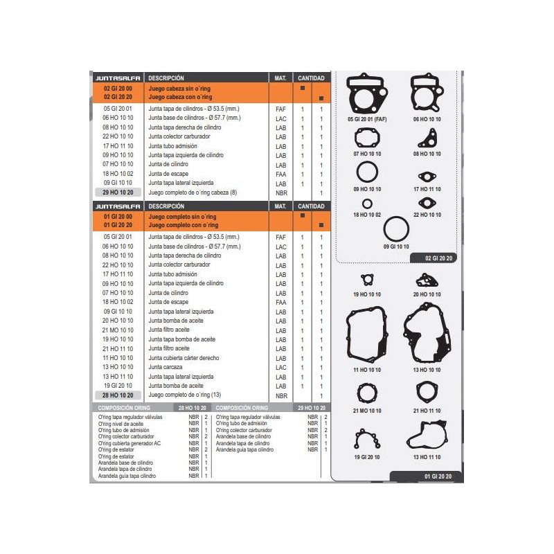 JUNTA CABEZA CILINDRO GILERA SMASH-  TRIP 83mm C- ORING (ALFA)