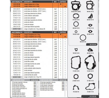 JUNTA CABEZA CILINDRO GILERA SMASH-  TRIP 83mm C- ORING (ALFA)