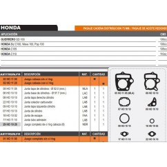 JUNTA CABEZA CILINDRO HONDA BIZ-  WAVE NF 100 C- ORING