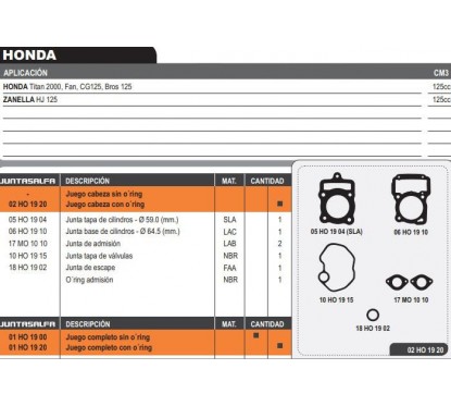 JUNTA CABEZA CILINDRO HONDA TITAN 00-  STORM-  FAN C- ORING