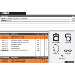 JUNTA CABEZA CILINDRO HONDA CG 125 TODAY- TITAN 95 C- ORING