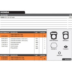JUNTA CABEZA CILINDRO HONDA CB1 125 C- ORING