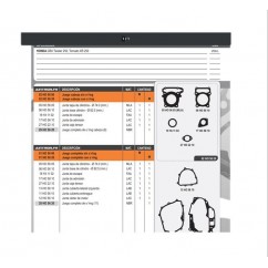 JUNTA CABEZA CILINDRO HONDA TWISTER-  TORNADO 250 C- ORING