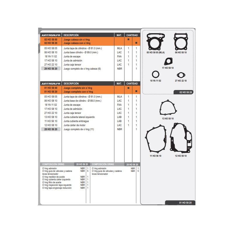 JUNTA CABEZA CILINDRO HONDA XRE 300 C- ORING (ALFA)