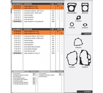 JUNTA CABEZA CILINDRO HONDA XRE 300 C/O'RING (ALFA)