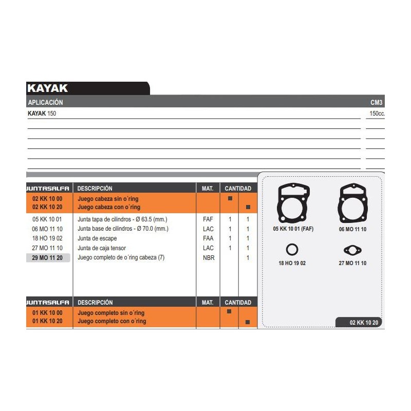 JUNTA CABEZA CILINDRO KAYAK 150 C/O'RING