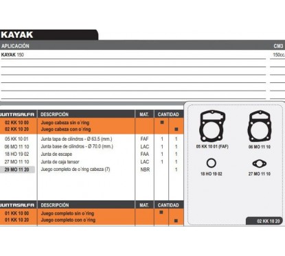 JUNTA CABEZA CILINDRO KAYAK 150 C/O'RING