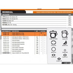JUNTA CABEZA CILINDRO GILERA REVOLUTION 125 S-  ORING 54.5mm