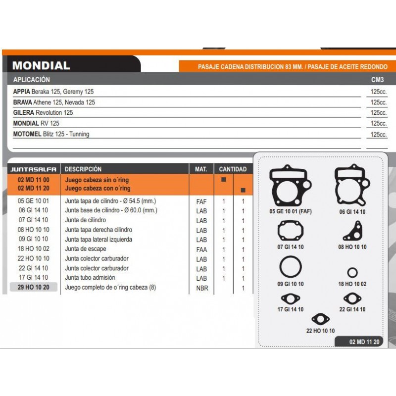 JUNTA CABEZA CILINDRO GILERA REVOLUTION 125 S-  ORING 54.5mm