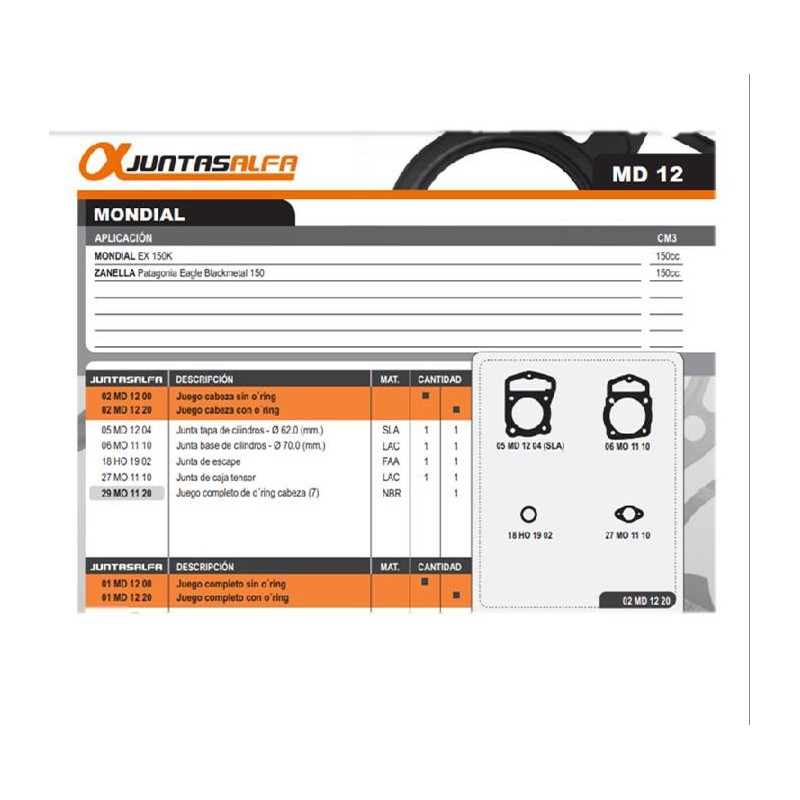 JUNTA CABEZA CILINDRO MONDIAL EX 150K C- ORING