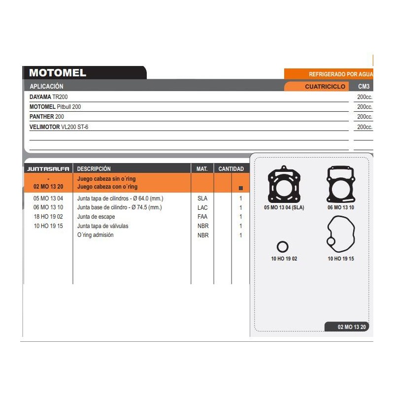 JUNTA CABEZA CILINDRO PANTHER 200 C/O'RING