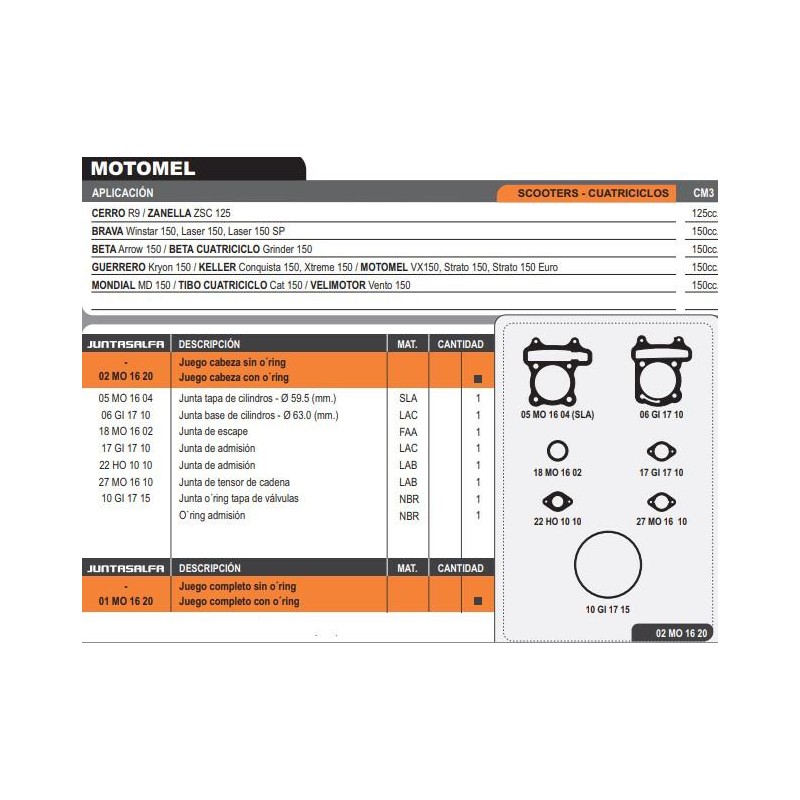 JUNTA CABEZA CILINDRO MOTOMEL VX 150 C/O'RING