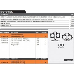 JUNTA CABEZA CILINDRO HONDA CB 250 NIGHTHAWK C- ORING