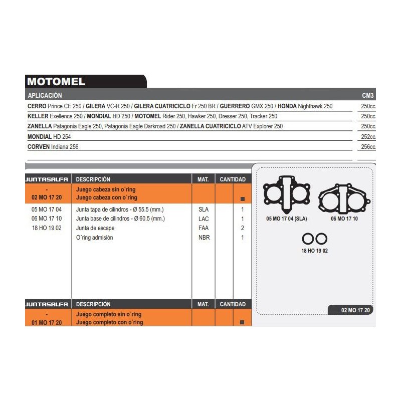 JUNTA CABEZA CILINDRO HONDA CB 250 NIGHTHAWK C- ORING