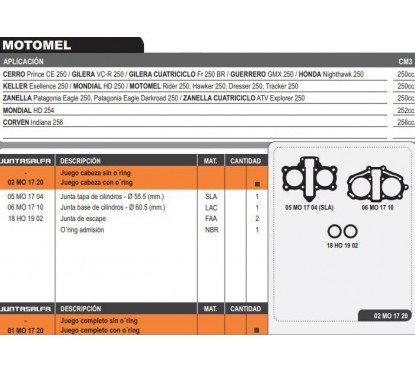 JUNTA CABEZA CILINDRO HONDA CB 250 NIGHTHAWK C- ORING