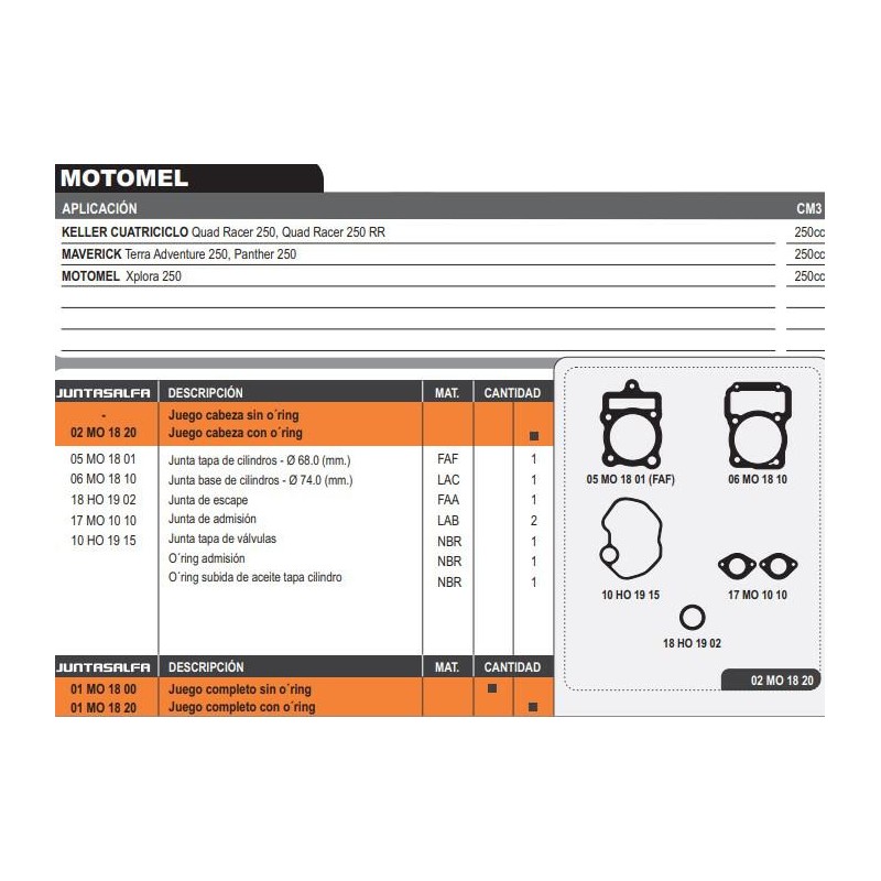 JUNTA CABEZA CILINDRO MOTOMEL XPLORA 250 C- ORING (ALFA)
