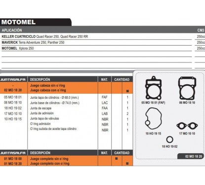 JUNTA CABEZA CILINDRO MOTOMEL XPLORA 250 C/O'RING (ALFA)