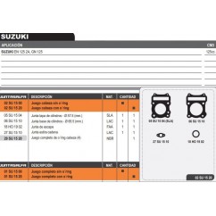 JUNTA CABEZA CILINDRO SUZUKI EN 125 -  GN 125 C- ORING