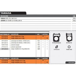 JUNTA CABEZA CILINDRO YAMAHA YBR 125-  XTZ 125 C- ORING