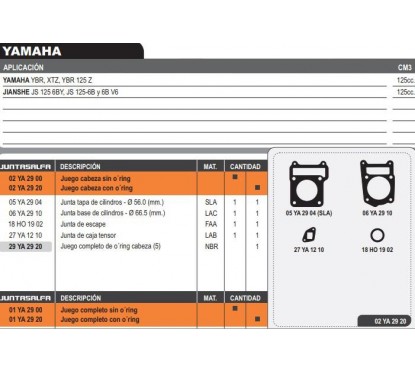 JUNTA CABEZA CILINDRO YAMAHA YBR 125-  XTZ 125 C- ORING