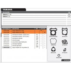 JUNTA CABEZA CILINDRO YAMAHA FZ 16 C/O'RING