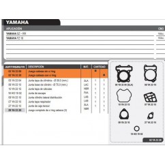 JUNTA CABEZA CILINDRO YAMAHA FZ 16 C- ORING