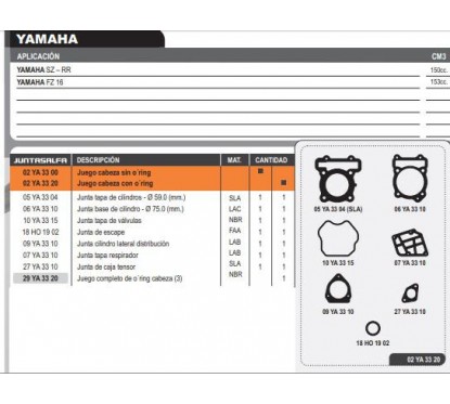 JUNTA CABEZA CILINDRO YAMAHA FZ 16 C/O'RING