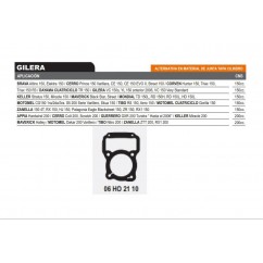 JUNTA BASE CILINDRO MOTOMEL CG 150 S2 -  ZANELLA RX 150