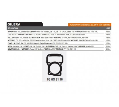 JUNTA BASE CILINDRO MOTOMEL CG 150 S2 -  ZANELLA RX 150