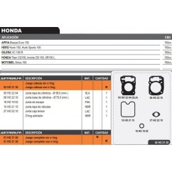 JUNTA CABEZA CILINDRO HONDA CG TITAN 190 S- ORING (ALFA)
