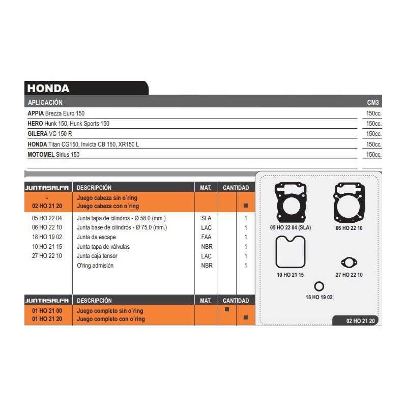 JUNTA CABEZA CILINDRO HONDA CG TITAN 190 S- ORING (ALFA)