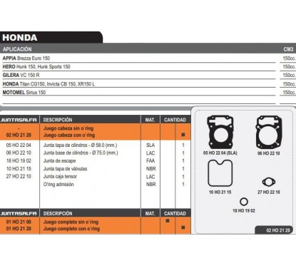 JUNTA CABEZA CILINDRO HONDA CG TITAN 190 CHAPA S- ORING (ALFA)