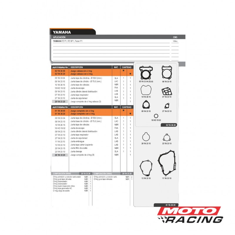 JUNTA MOTOR YAMAHA FZ 150 FI C- ORING (ALFA)