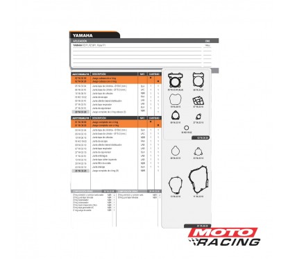 JUNTA MOTOR YAMAHA FZ 150 FI C- ORING (ALFA)