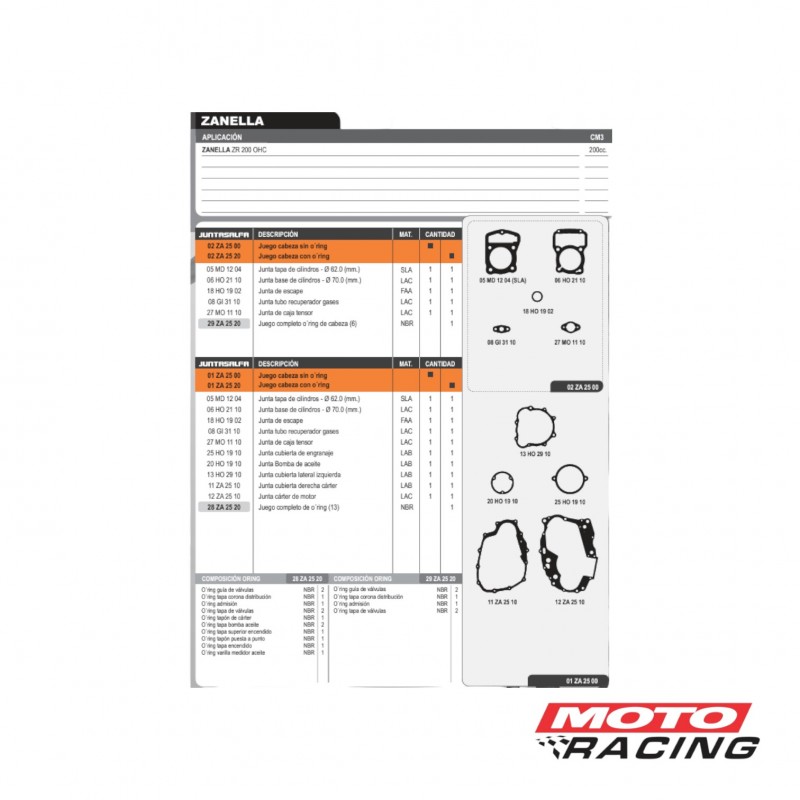 JUNTA MOTOR ZANELLA ZR 200 OHC S/ORING (ALFA)