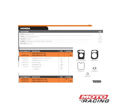 JUNTAS CABEZA CILINDRO HONDA CG TITAN 150 C/ORING (FORTE)