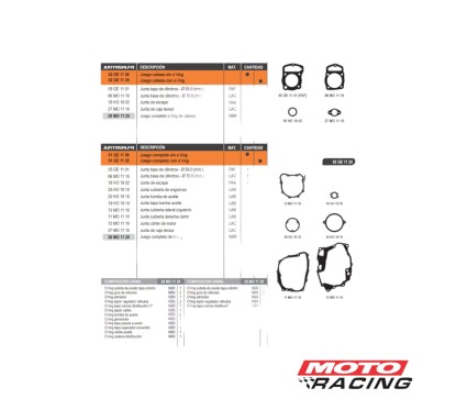 JUNTA MOTOR GUERRERO GXL 125 CADENERA C- ORING (ALFA)