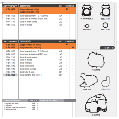 JUNTA MOTOR BAJAJ ROUSER NS 200 C- ORING