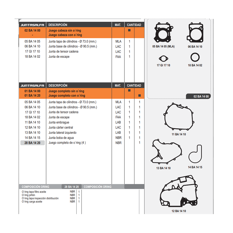 JUNTA MOTOR BAJAJ ROUSER NS 200 C- ORING