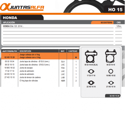 JUNTA CABEZA CILINDRO HONDA ELITE 125 14 C- ORING (ALFA)