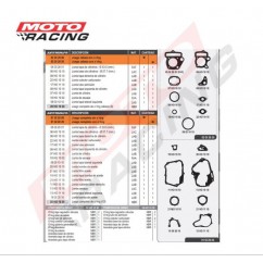 JUNTA MOTOR GILERA SMASH 110 52.5MM C- ORING (GBC)