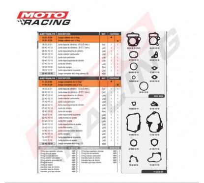 JUNTA MOTOR GILERA SMASH 110 52.5MM C/O'RING (GBC)